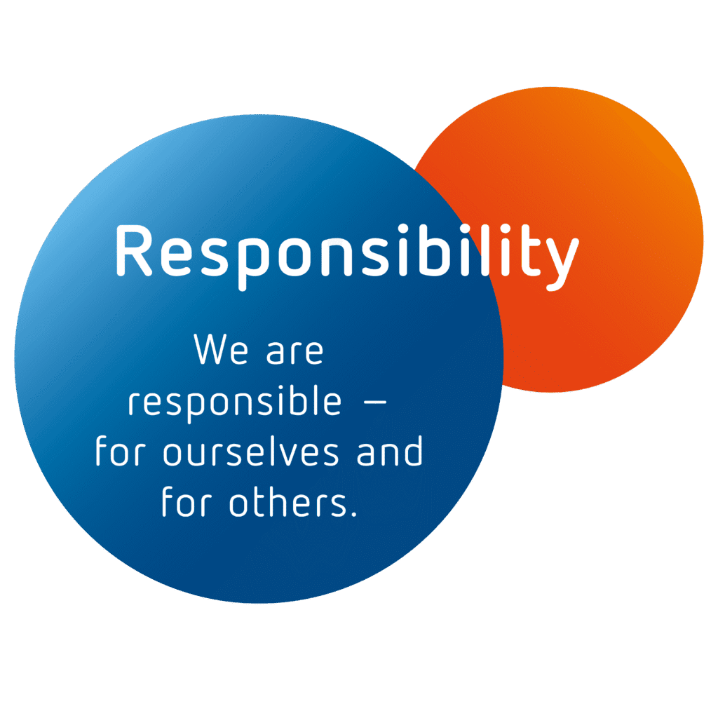 Sport-Thieme mission statement graphic on the topic of responsibility